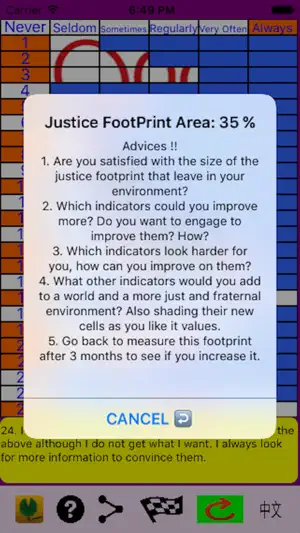 你的正义足迹 Your Justice Footprint