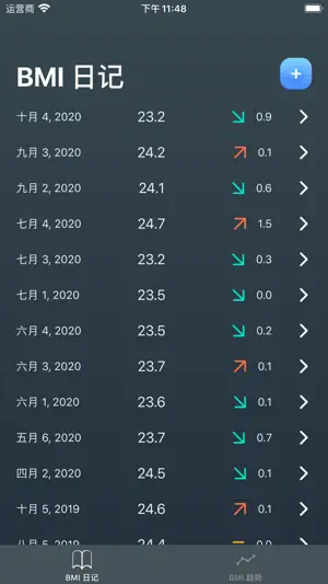 BMI 日记 - 每日计算并记录你的BMI