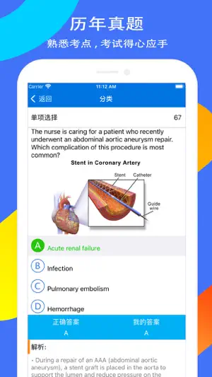 NCLEX RN Exam -智学习